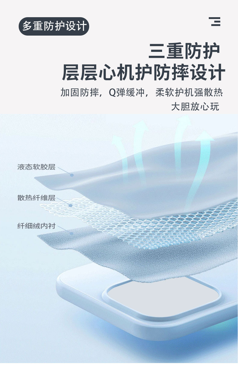 硅膠殼易刮花還不貼合？